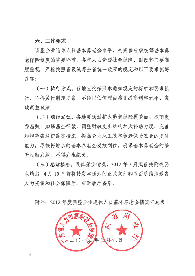 关于2012年度调整企业退休人员基本养老金的通知